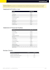 prepare financial statements from trial balance professionally