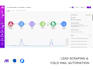 build zapier make com ai automation api sales crm automation