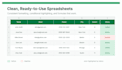 clean and format your excel spreadsheet data