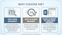 scrape any ecommerce website and online store