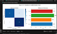 build a python machine learning model with gui and data analysis