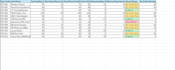 do expert data entry and data cleaning