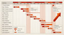 do construction schedule, gantt chart, CPM in ms excel and ms project
