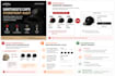 do a UX and cro audit to improve conversions and sales