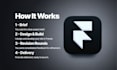 design and develop your framer website