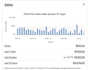 be your ebay dropshipping VA