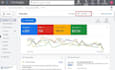 setup google ads campaign professionally