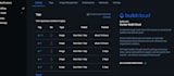 set up a jenkins cicd pipeline with docker and github integration