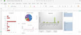 create professional excel and power bi dashboard