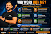 create amazon ads campaign and optimize amazon PPC