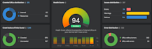on page, technical SEO, website audit, google search console indexing