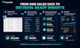 build an ecommerce profit tracker and inventory dashboard in excel