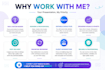 design a professional canva presentation with content