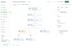 setup brevo account brevo transactional email brevo crm setup