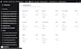 build, deploy and manage scalable websites
