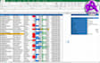 do data cleaning , data analysis , data visualization