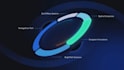 make saas explainer video animated software explainer video with motion graphics