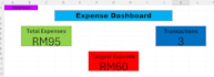 create a custom excel budget planner and finance dashboard