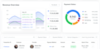 full stack mern developer