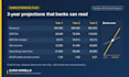 write a business plan in italian for your company or startup in italy