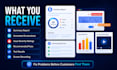 test your ai chatbot and find customer service mistakes