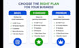 manage and optimize your google business profile monthly