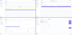 build twilio SMS, bulk SMS, voice calls, two way chat, and autoresponder app