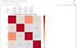 clean messy excel CSV datasets using python pandas and numpy
