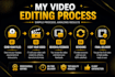 edit professional capcut videos