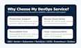 perform AWS devops setup