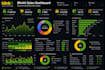be your expert data analyst for excel, power bi sql python