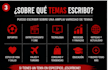 write professional articles and blog posts in spanish