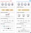 design scalable data pipelines using azure, snowflake, databricks, sql, pyspark