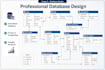 design mysql databases, er diagrams, and write sql queries