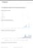 seo website analysis with clear recommendations