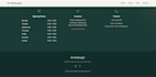 build website, website development, full stack developer