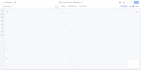 setup gohighlevel automation gohighlevel email marketing ghl expert