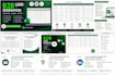 build targeted b2b business contact lists