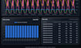 create a custom data dashboard with live charts