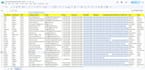scrape google maps for business emails, b2b data extraction