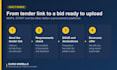 prepare your bid for italian public tenders on mepa and start