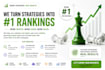 rank your website on google through SEO and aeo