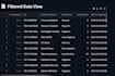 python automation, data analysis and excel dashboard