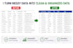 do accurate data entry, excel data entry, copy paste, web research
