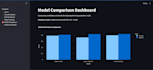 build interactive streamlit dashboards and ml models