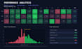 backtest your trading strategy in python with a full performance report