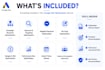 optimize google ads campaign to improve leads and ROI