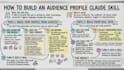 create hand drawn sketchnotes, process maps, visual maps and infographics