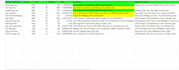 do keyword research for seo geo  aeo ai search optimization