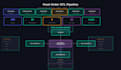 build an etl data pipeline with python mysql and power bi